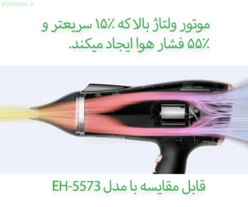 سشوار 2500 وات یونی پاناسونیک مدل EH-NE84 حرفه ای